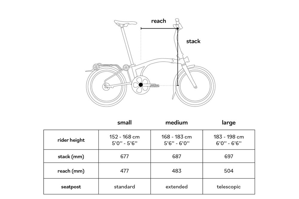 Brompton G-Line – Bild 6